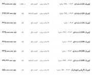 قیمت کوئیک، امروز ۲۴ آبان ۱۴۰۳