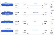 قیمت بلیط هواپیما تهران-استانبول، امروز ۲۴ آبان ۱۴۰۳