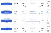 قیمت بلیط هواپیما تهران-دبی، امروز ۴ آذر ۱۴۰۳