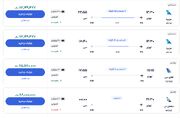 قیمت بلیط هواپیما تهران-دبی، امروز ۵ آذر ۱۴۰۳