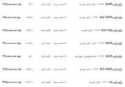 قیمت پژو پارس، امروز ۶ آذر ۱۴۰۳