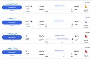 قیمت بلیط هواپیما تهران-استانبول، امروز ۳ بهمن ۱۴۰۳