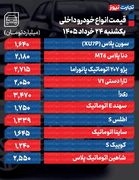 کاهش شدید قیمت محصولات ایران‌خودرو و سایپا امروز یکشنبه ۲۴ خرداد ۱۴۰۵ +جدول
