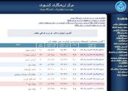 چرا زلزله سمنان در پایتخت حس شد؟