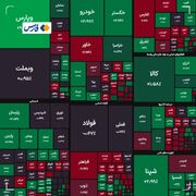 بورس ابزارهای مورد نیاز برای عرضه خودرو را فراهم کند