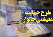 واریز 1 میلیون تومانی کمک معیشتی شب یلدا برای این افراد | دریافت بسته معیشتی بلاعوض با کد دستوری زیر