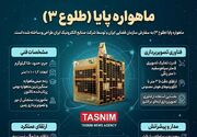 فردا؛ رونمایی از تصاویر ماهواره ایرانی پایا برای نخستین‌بار
