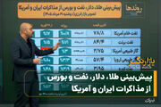 پیش‌بینی طلا، دلار، نفت و بورس از مذاکرات ایران و آمریکا
