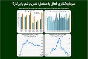 سرمایه‌گذاری فعال یا منفعل؛ تنبل باشم یا پر کار؟
