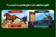 الگوی ضدالتهاب دلار؛ «حراج هلندی» یا «دُم اسب»؟