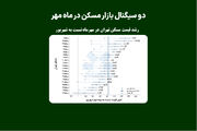 دو سیگنال بازار مسکن در ماه مهر