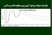 بازار نفت شوکه می‌شود؟ پیش‌بینی متفاوت گلدمن ساکس