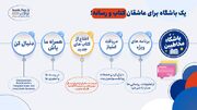 باشگاه مخاطبان مرکز جامع کتب رسانه آغاز به‌کار کرد