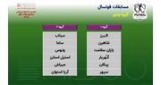 آغاز شمارش معکوس برای رقابت ۱۲ تیم در مسابقات فوتسال مجتمع فولاد بافق | فدراسیون آماتوری ورزش کارگری وزارت تعاون، کار و رفاه اجتماعی