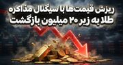 آخرین قیمت طلا، سکه و ارز دیجیتال – امروز پنجشنبه ۹ بهمن ۱۴۰۴