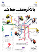 بالاخره ‌هفت‌خط شد