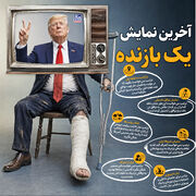 آخرین نمایش‌یک بازنده
