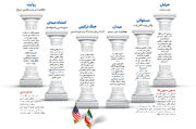 جای سرانگشت امام شهید