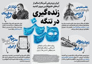 زنده‌گیری در تنگه هرمز ‌