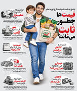قیمت‌ها چطور ثابت می‌ماند؟
