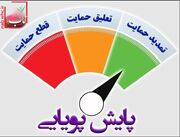 فرآیند ششمین دوره پایش استعدادهای برتر ۱۴۰۳ آغاز شد