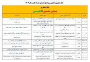 انتخاب شعار محوری «جشن حضور تا ظهور» از سوی شــورای هماهنگی تبلیغات اسلامی در دهه فجر