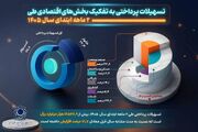 رشد بیش از ۷۱ درصدی پرداخت وام در شبکه بانکی