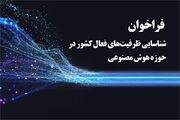 فراخوان شناسایی ظرفیت‌های فعال کشور در حوزه هوش مصنوعی | وزارت ارتباطات و فناوری اطلاعات