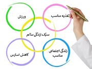 ورزش و ترویج سبک زندگی فعال و سالم