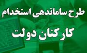 پرسش از وزیر کار و بررسی تبدیل وضعیت نیروهای شرکتی در دستور کار کمیسیون اجتماعی