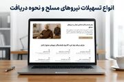 انواع تسهیلات نیروهای مسلح و نحوه دریافت
