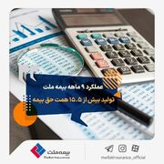 با «بیمه حوادث انفرادی» بیمه ملت آشنا شوید / معرفی پوشش‌ها و مزایای این بیمه‌نامه