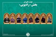 اسامی آثار راه‌یافته به بخش «رادیو» جشنواره میراث‌فرهنگی اعلام شد/ معرفی هیئت داوران