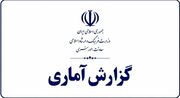 ۹۰۴۳ هنرجو در ۷۰ هنرستان هنرهای زیبای کشور مشغول تحصیل هستند