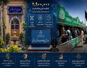 صدور بیش از دو میلیون و ۹۰۰ هزار شناسه ملی برای مواکب حسینی (ع)