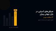 صرافی‌های آسیایی در بازار جهانی رمزارز؛ مطالعه موردی XT