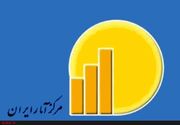سرشماری غیرحضوری از هفته نخست مهر آغاز می‌شود