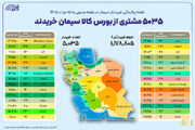 ۵ هزار و ۳۵ خریدار در بستر بورس کالا سیمان خریدند