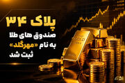 پذیره‌نویسی سی‌وچهارمین صندوق طلا امروز در بورس کالا آغاز می‌شود