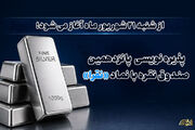 پذیره نویسی پانزدهمین صندوق نقره با نماد «نقرا»