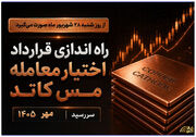 راه‌اندازی قرارداد اختیار معامله مس کاتد سررسید مهر