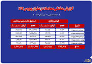 ثبت ارزش ۷۸۰ میلیارد تومانی گواهی سپرده و صندوق‌ها