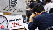 همزمان با اعلام نتایج آزمون سراسری، سامانه راهنمای انتخاب رشته مجازی داوطلبان فعال شد
