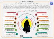 عفاف فاطمی در آینه قرآن + اینفوگرافیک