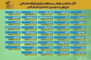 اعلام فیلم‌های کوتاه راه‌یافته به فیلم فجر