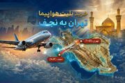 قیمت بلیط پرواز‌های نجف در آستانه اربعین ۱۴۰۵ چقدر است؟