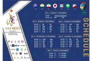 بسکتبال با ویلچر قهرمانی آسیا و اقیانوسیه؛ مصاف ایران و فیلیپین در نخستین دیدار