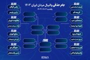 برنامه نخستین مرحله مسابقات والیبال جام حذفی ایران