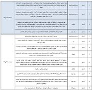 برنامه و زمان قطع برق ۲۴ آبان در استان اردبیل