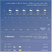 ادامه بارش ها و کاهش محسوس دما در خوزستان